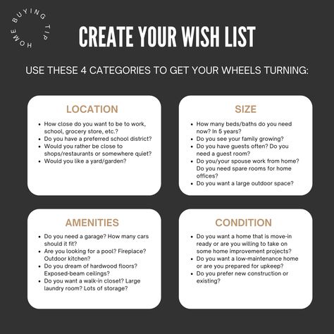 Do this before you start your home search! 🏡 Whether you're a first-time homebuyer, moving up or downsizing, this will help you. There are many options out there, so getting clear on what you want in a home will help you during your search. Before you begin looking for homes, create your wish list. Include everything you would love to have in a home. (Spoiler alert: we're going to narrow down this list later to determine what your "wants vs. needs", so don't leave anything out!) Use these 4 Wants Vs Needs, Eagle Idaho, Buying House, Seller Tips, Real Estate Advertising, Planning Board, Selling Tips, 1st Apartment, California Real Estate