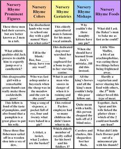 This Jeopardy Nursery Rhyme game is a Favorite! Before the baby shower, print a copy of the game below. Make a large posterboard of the 5 Nursery Rhyme game categories so they can easily be seen across a room. Basically, you just take the image below and recreate it in larger scale on a posterboard. Baby Shower Jeopardy, Baby Jeopardy, Nursery Rhyme Game, Baby Shower Games For Large Groups, Travel Safari, Crazy Video, Baby Shower Games Coed, Nursery Rhymes Games, Ideas Baby Shower