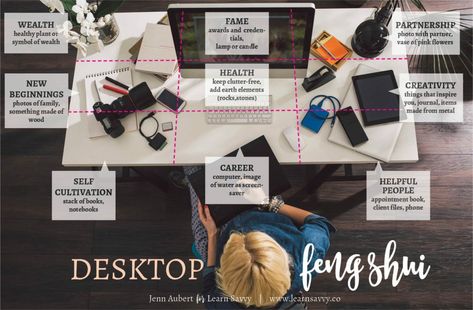 Feng Shui For Business, Desk Feng Shui, Feng Shui Your Desk, Feng Shui Office, Fen Shui, How To Feng Shui Your Home, Office Organization At Work, Work Office Decor, Feng Shui Decor