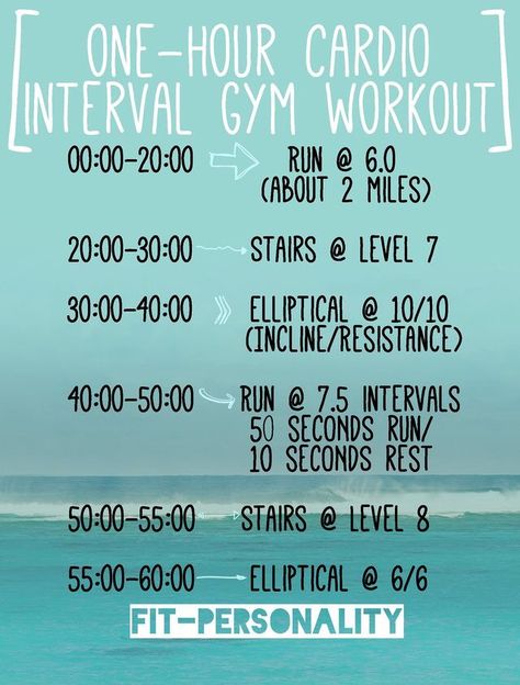 1-hour Cardio Interval Gym Workout Fitness Studio Training, Weekly Workouts, Glen Coco, Gym Cardio, Health Guru, Cardio Training, Hand Roll, I Work Out, Hiit Workout