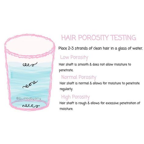 Low Porosity And High Porosity Hair, Normal Porosity Hair, Porosity Test, Hair Porosity Test, Low Porosity Hair, High Porosity Hair, Low Porosity, Layered Curly Hair, Hair Growing Tips