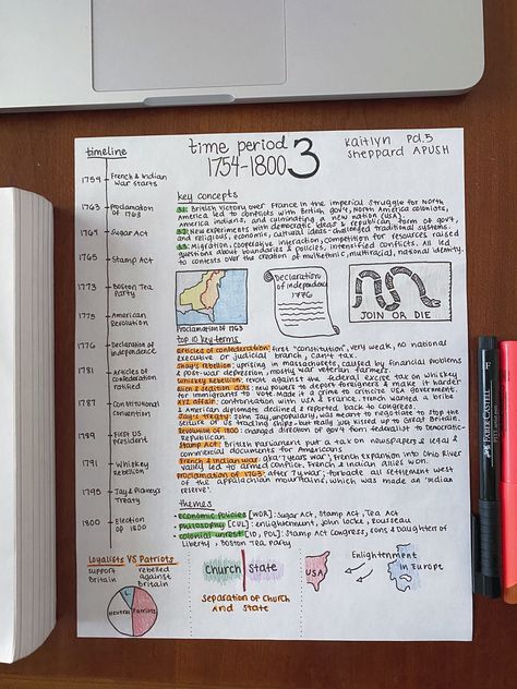 ap us history study guide review one pager for apush final exam Apush Period 2 One Pager, Apush Period 3 One Pager, Review Sheet Study, History Study Notes Notebook Ideas, How To Write Notes For History, School Notes Layout History, Notes History Ideas, Ap Notes Ideas, Apush Period 3 Notes