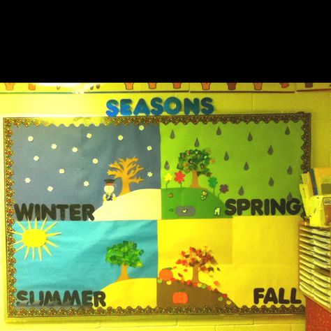 Seasons bulletin board! Whats The Weather Bulletin Board, Weather Bulletin Board Ideas, Season Bulletin Board Ideas, Science Bulletin Boards Preschool, Baby Room Display Boards, Nursery Display Boards, Weather Bulletin Board, Display Board Design, Seasonal Bulletin Boards