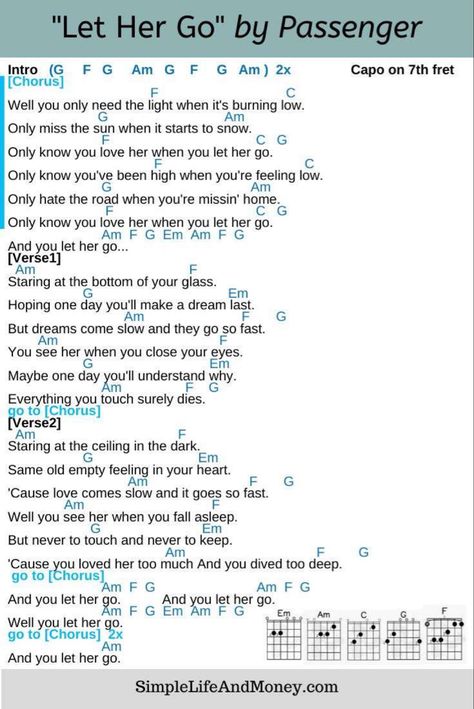 Let her go chords ukulele Guitar Chords Beginner Songs, Basic Chords Guitar, Kunci Ukulele, Guitar Chords For Beginners, Akordy Na Ukulele, Chords For Beginners, Ukulele Tabs Songs, Ukelele Chords Ukulele Songs, Ukulele Songs Beginner