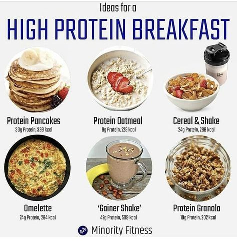 Pancakes Oatmeal, Healthy Weight Gain Foods, Food To Gain Muscle, Protein Granola, Protein Oatmeal, Mass Gainer, Healthy High Protein Meals, Healthy Weight Gain, High Protein Breakfast