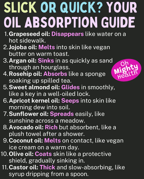 Infographic showing 11 carrier oils ranked by absorption speed, from fastest (grapeseed) to slowest (castor). Each oil has a brief description of its absorption quality. Fur Oil Diy, Essential Oils Beginners Guide, Carrier Oil Benefits, Carrier Oils For Skin, Fur Oil, Skincare Recipes, Essential Oils Herbs, Carrier Oil, Beauty Regimen