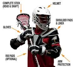 Lacrosse Coach, Lacrosse Boys, Helmet Head, Lacrosse Equipment, Protective Gear, Youth Sports, Buyers Guide, Sports Gear, Lacrosse