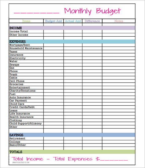 simple weekly budget | Simple Budget Template - 14+ Download Documents in PDF , Excel , Word Budgeting Worksheets Free, Budget Planner Worksheet, Budget Worksheets Excel, Budget Template Excel Free, Budget Sheet Template, Household Budget Template, Monthly Budget Worksheet, Simple Budget Template, Personal Budget Template