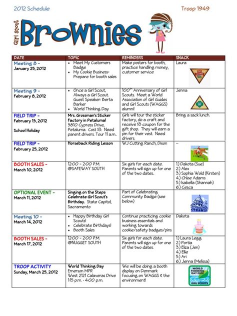 This is a sample of how I use my troop calendar template with my own troop. The editable Word doc version is available here on Scribd. Girlscout Brownies, Brownie Meeting Ideas, Girl Scout Brownies Meetings, Girl Scout Brownie Badges, Girl Scout Promise, Daisy Ideas, Brownie Badges, Girl Scout Troop Leader, Brownie Scouts