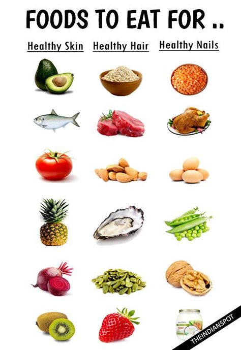 Foods to eat for healthy SKIN, HAIR & NAILS Skin Diet, Healthy Nails, Look Beautiful, Sriracha, Foods To Eat, Healthy Tips, Skin Health, Healthy Habits, Health And Nutrition