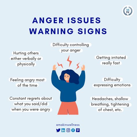 Anger Coping Skills, Healthy Anger, Anger Management Strategies, Anger Problems, How To Control Anger, Dealing With Anger, Expressing Emotions, Mental Health Facts, Self Care Bullet Journal