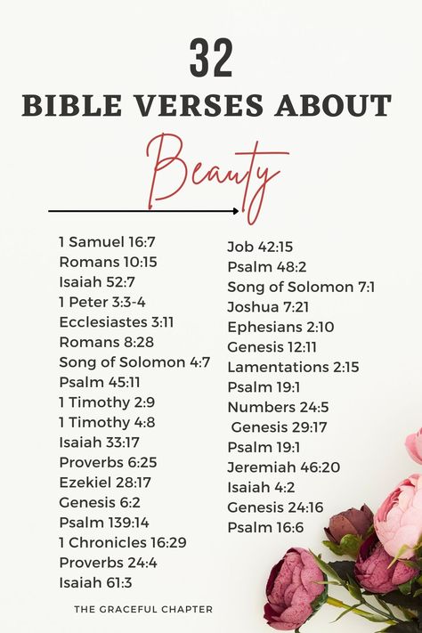 Bible Verses About Beauty Woman, Verse About Beauty, Beauty Bible Verse For Women, Verses About Beauty, Cross Wallpapers, Bible Verses About Beauty, God Rules, Bible Verses For Girls, Bible Themes