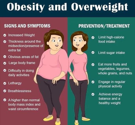 Health Vibes, Herbalife Nutrition Facts, Obesity Help, Healthy Quotes, Losing Weight Motivation, Women Health, Herbalife Nutrition, Health Knowledge, Health Nutrition