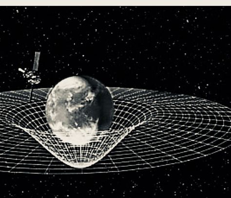 Gravity-force that pulls objects in Earth’s sphere to the center of Earth Gravity Aesthetic Science, Gravity Powers Aesthetic, Gravity Aesthetic, Gravity Powers, No Gravity, Filthy Frank, Earth Gravity, Center Of The Universe, Scientific Revolution