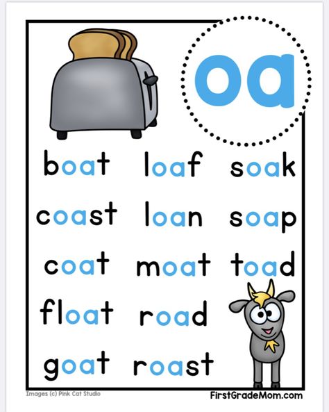 Phonics Reading Passages, Cvc Words Kindergarten, Phonics Posters, Vowel Teams, Kindergarten Reading Worksheets, Phonics Rules, Phonics Sounds, Vowel Team, English Phonics