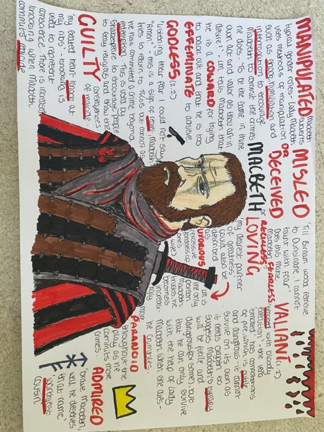 focus on macbeth and uses important quotes from Act 1 and 2 Ergodic Literature, Macbeth Revision Gcse, Macbeth Character Analysis, Macbeth Revision, Macbeth Characters, Revision Gcse, Macbeth Poster, English Gcse Revision, Macbeth Quotes