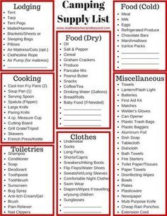 Checklist Ideas, Food Checklist, Camping Supply List, Camping Checklist Family, Camping Essentials List, Kids Checklist, Camping Organization, Camping Guide, Tent Pegs