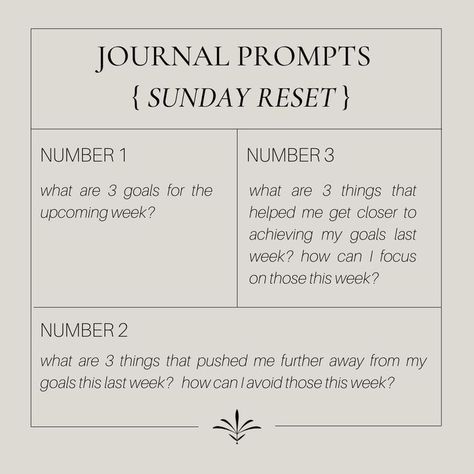 sunday reset journal prompts Sunday Prompts Journal, Journaling For Goals, Journal Weekly Prompts, New Week Intentions, Sunday Reflection Journal, Unwind Before Bed Journal Prompts, Sunday Reset Journal, Weekly Reset Journal, Journal Prompts New Week