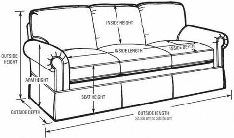 Shabby Chic Couch, Expensive Sofas, Chair Reupholstery, Couch Dimensions, Large Throws For Sofas, Sofa Measurements, Microfiber Sofa, Victorian Sofa, Sofa Throw Cover