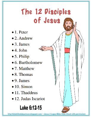 The 12 Disciples of Jesus: 1. Peter 2. Andrew 3. James 4. John 6. Philip 7. Bartholomew 8. Matthew 9. Thomas 10. James 11. Thadd 12. Judas Iscariot The 12 Disciples Of Jesus, 12 Disciples Of Jesus, Disciples Craft, 12 Disciples, Bible Quiz, Bible Activities For Kids, Sunday School Kids, Sunday School Crafts For Kids, Bible School Crafts