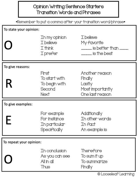 This resource has changed my writing instruction. I print this on colored paper and give one to each student. This becomes the most worn paper throughout the unit and it's amazing to see that students start to quickly memorize the transitions! Opinion Writing Examples, Writing Transition Words, Transition Sentences, Writing Transitions, Transition Words And Phrases, Writing Editing, 5th Grade Writing, Teaching High School English, Ela Writing