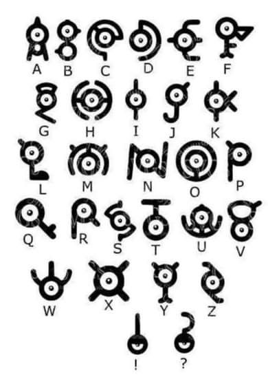 Video Game Alphabet, Pokemon Unknown Alphabet, Pokemon Alphabet Letters, Unown Pokemon Alphabet, Unown Pokemon Tattoo, Pokemon Type Symbols, Demon Language Alphabet, Pokémon Font, Pokémon Letters