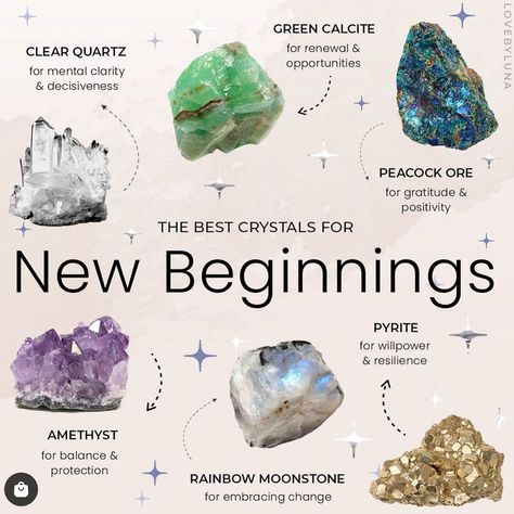 COPPERMOON ~ Kate 🌙 on Instagram: “Crystals that are perfect for welcoming in the new year and fresh beginnings!! I love this handy guide by @lovebyluna 😍 . What’s your…” Crystals For New Beginnings, Crystal Healing Chart, Soya Mumu, Crystal Vibes, Best Crystals, Crystal Guide, Crystal Aesthetic, Crystals Healing Properties, Spiritual Crystals