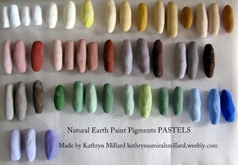 Pastel Recipe, Tinta Natural, Diy Art Supplies, Natural Stain Wood, Paint Making, Homemade Paint, Natural Paint, Craft Recipes, Natural Dye Fabric