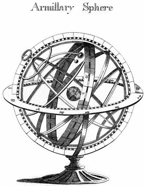 Old Book Illustrations, Astronomy Tattoo, Armillary Sphere, Celestial Sphere, Gallery Wall Frames, Popular Art, Scientific Illustration, Old Book, Old Books