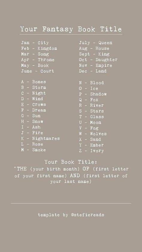 Book Title Generator, Writing Plot, Writing Inspiration Tips, Story Writing Prompts, Writing Fantasy, Writing Dialogue Prompts, Writing Prompts For Writers, Creative Writing Tips, Writing Motivation