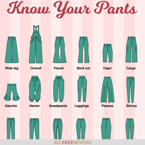 Know Your Pants Guide Types Of Bottoms For Women, Patterned Pants Outfit, How To Style Flares, Fancy Pants Outfit, Flare Pants Outfits, Pants Guide, Flare Pants Pattern, Trouser Pants Pattern, Guide Infographic