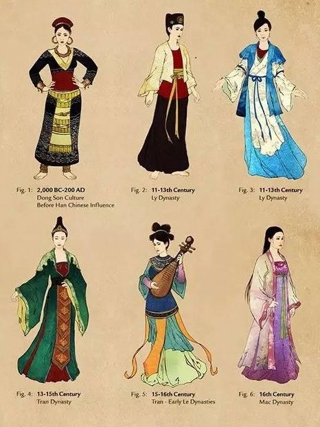 The Chinese and Vietnamese Mac dynasty had pretty dresses and hair!! Vietnam Clothing, 13th Century Clothing, Ancient China Clothing, Traditional Vietnamese Clothing, Culture Clothes, Vietnam Clothes, Istoria Modei, Ancient Vietnam, Dynasty Clothing