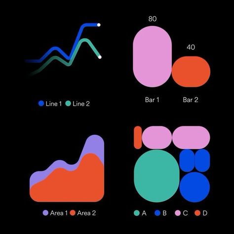 Simple Data Visualization, Code Of Conduct Design, Data Visualization Graphic Design, Abstract Data Visualization, Data Design Infographic, Charts And Graphs Design, Visual Data Design, Tv Motion Graphics, Interactive Data Visualization