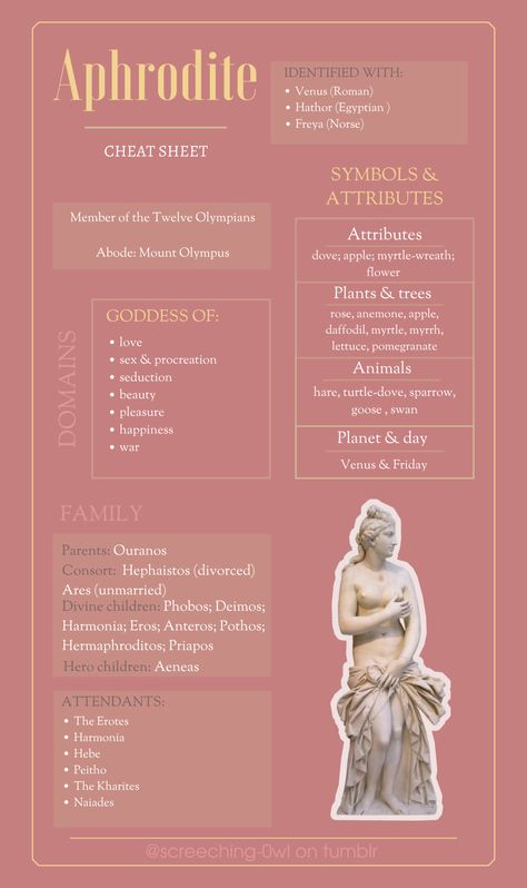 εὐήλιος — A guide to worship of Nemesis - cheat sheets Hellenism Aesthetic, Lady Aphrodite, Aphrodite Aesthetic, Aphrodite Goddess, Greek Pantheon, Greek Mythology Gods, Greek Gods And Goddesses, Greek And Roman Mythology, Greek Mythology Art