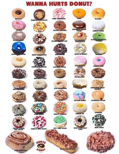 Hurts Donuts, Mini Donut Recipes, Minuman Starbucks, Donut Decorating Ideas, Fancy Donuts, Doughnut Recipe Easy, Homemade Recipe Books, Donut Flavors, Donut Toppings