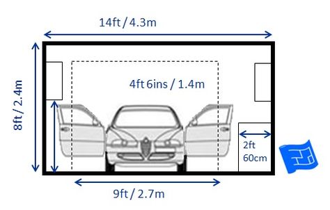 garage storage ideas base added Caravan Shelter, Parking Dimensions, Architecture Basics, Wall Cabinet Storage, Parking Plan, Level Storage, Casa Garage, Garage Mudroom, Plan Garage