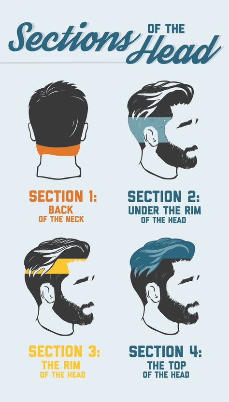 Tousled Cut | Wahl USA Barber Tips And Tricks, Barber Tips, Haircut At Home, Self Haircut, Side Part Haircut, Barber School, Men's Cuts, Hair Cut Guide, Cool Boys Haircuts