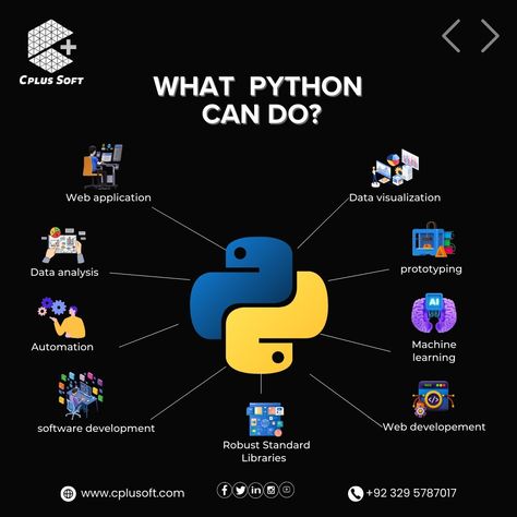 🌟 Large corporations prefer 𝐏𝐲𝐭𝐡𝐨𝐧 due to its readability, simplicity in learning, and the efficiency provided by its extensive libraries and frameworks. 🐍📚 Python's compatibility with languages like C++ makes it easy to integrate with existing codebases, facilitating seamless upgrades or extensions. 🔗🔧 Discover the wonders Python can do! From web development 🌐 to data science 📊, AI 🤖, automation 🤖🔄, and more, Python's versatile features make it an indispensable tool in the tech world. 🚀🔍 ... Python Data Science, Tech World, Business Poster, Data Analysis, Data Visualization, Web Application, Data Science, Software Development, Python