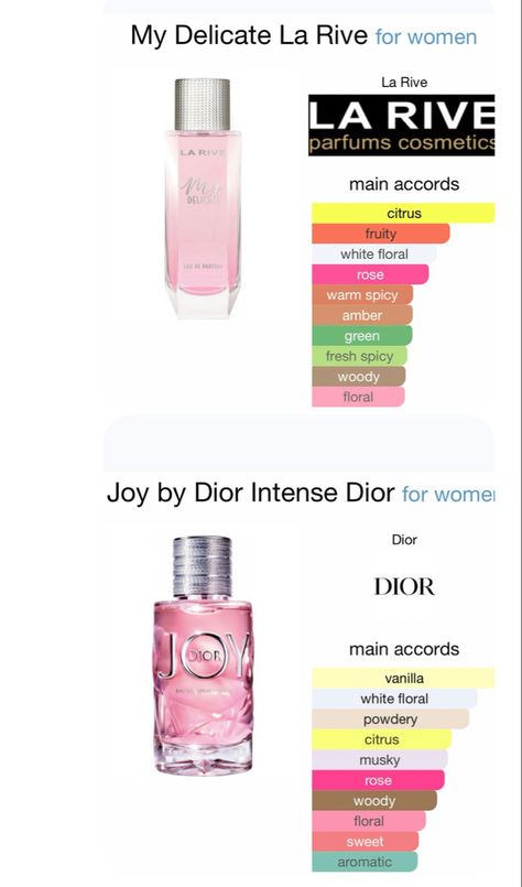 Dior Joy Intense, Joy Dior, Dior Intense, Parfum La Rive, La Rive Perfume, Bath And Body Works Perfume, Body Smells, La Rive, Diy Cosmetics