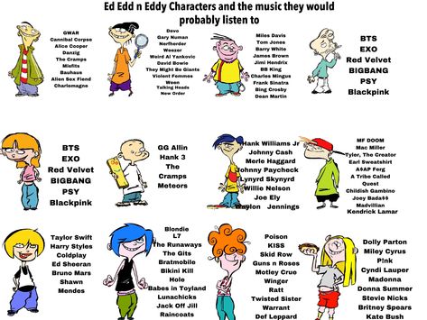 Ed And Eddy, Meme Characters, Bad Drawings, Ed Edd N Eddy, Ed Edd, Gundam Art, Cartoon Crossovers, Cartoon Shows, Cartoon Network