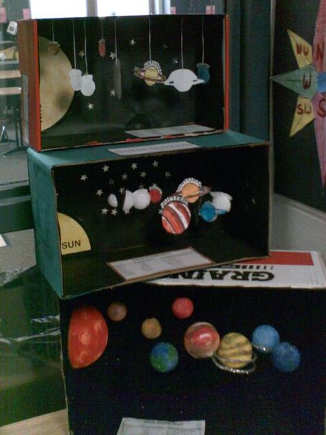 Diorama Sistema solar. Espacio.                                                                                                                                                                                 Más Solar System Diorama, Vetenskapliga Experiment, Solar System Unit, Planet Project, Space Lessons, Solar System Projects, Space Solar System, Sistem Solar, Kid Science