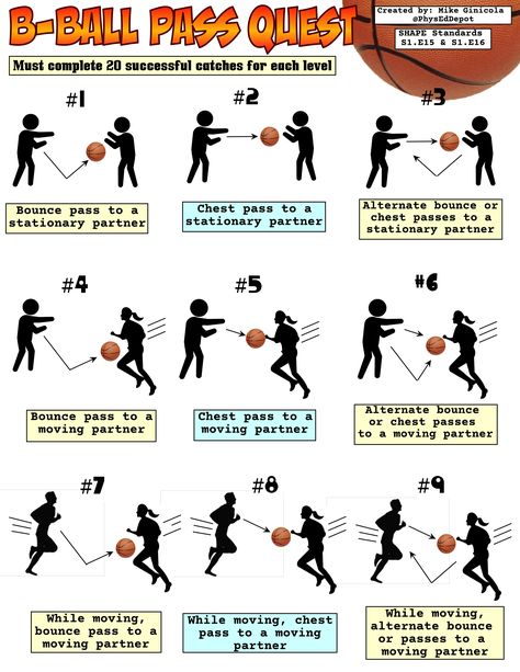 Pre Season Basketball Workout, 3 Man Weave Basketball, Basketball Beginner Drills, Basketball Drills High School, Rules Of Basketball, Beginner Basketball Dribbling Drills, Coaching Kids Basketball, Coaching Youth Basketball, Basics Of Basketball