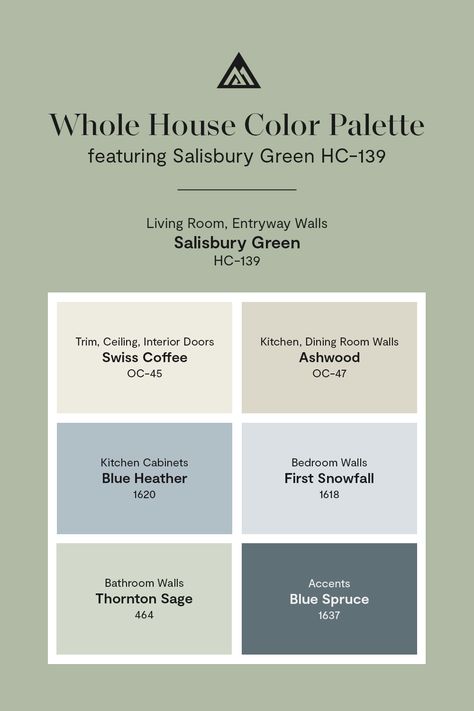 Bring the outdoors in with a nature-forward whole house color palette built around Benjamin Moore's Salisbury Green HC-139, a muted blue-green with prominent gray tones. Get started with color samples now online or at your locally owned store. Navy Gray Sage Living Room, Sage And Blue Palette, Benjamin Moore Wythe Blue Coordinating Colors, Green With Blue Undertone Paint, Whole House Color Palette Green, Sage Green House Color Palette, Waterbury Green Benjamin Moore, Blue Green Paint Palette, Blue Green Home Color Scheme