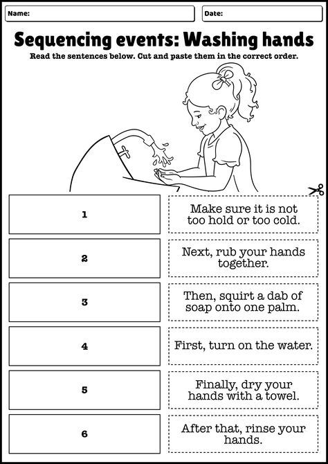 Story Sequencing Worksheets First Grade Sequence Of Events Worksheets 3rd Grade, Sequence Events Worksheet, Picture Sequencing Worksheets, Sequence Of Events Worksheets, Story Sequencing Worksheets, Worksheets 3rd Grade, Sequence Writing, Composition Writing, Personal Narrative Writing