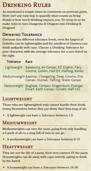 Dnd Drinking Rules, Dnd Drinking Game, Dnd Entertainers, Dnd Dm Resources, Dungeons And Dragons Tips, Dnd Rules For Beginners, Dnd 5e One Shots, Dnd Dm Tools, Dnd Alcohol