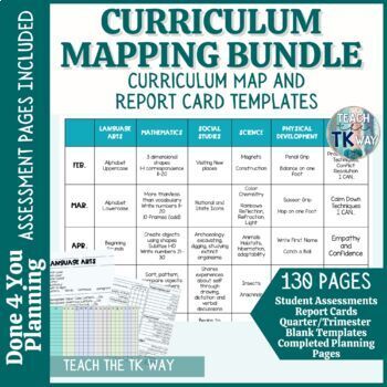 Tk Curriculum, Nature Based Classroom, Ed Classroom, Play Based Classroom, Curriculum Map, Concepts Of Print, Teaching Credential, Prek Teacher, Transitional Kindergarten