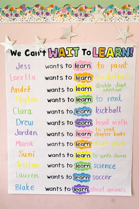 Back To School Activities 1st, Preschool First Day, Beginning Of Kindergarten, First Day Activities, First Week Of School Ideas, Elementary Classroom Decor, First Day Of School Activities, Kindergarten First Day, Learn Crafts