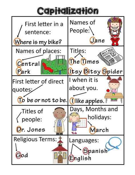 A free when to use capital letters poster. Be sure to check out the free worksheets for using capital letters also. #teachingEnglish #capitalletters #1stgradeteachers #ESLteachers When To Use Capital Letters, Capital Letters And Punctuation, Capitalize Worksheet, Capitalization Activities, Capital Letters Activities, Capitalization Worksheets, Direct Quotes, Capital Letters Worksheet, Capitalization Rules