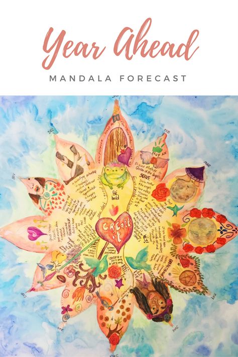 Word Mandala, Prayers Of Gratitude, Mandala Painting, Lesson Ideas, Art Lesson, Art Therapy, Daily Art, Months In A Year, Mandala Art