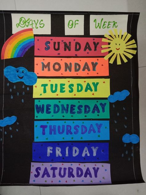 Days Of The Week Chart Classroom Decor, Sign Language Letters, Birthday Chart Classroom, Kindergarten Art Crafts, Preschool Charts, Kindergarten Drawing, Disney Themed Classroom, English Classroom Decor, Flower Crafts Kids